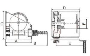 Vinci industrial 