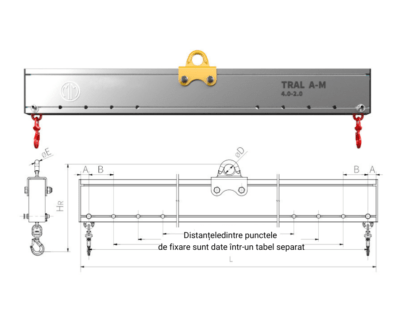 Dimensiuni grinda reglabila din aluminiu