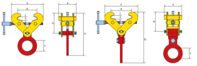 dimensiuni fsv fsvs fsvsu