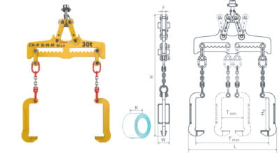 Model de carlig C reglabil, pt rulouri de tabla de 30 to, model CH-P DHM
